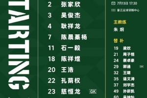 开云体育APP-中乙联赛预赛阶段(第19轮）贵州筑城竞技首发