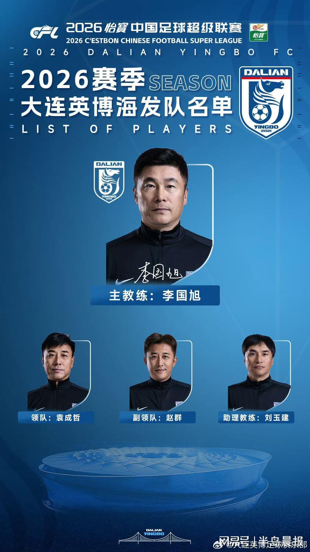 开云体育APP-大连英博公布新赛季名单